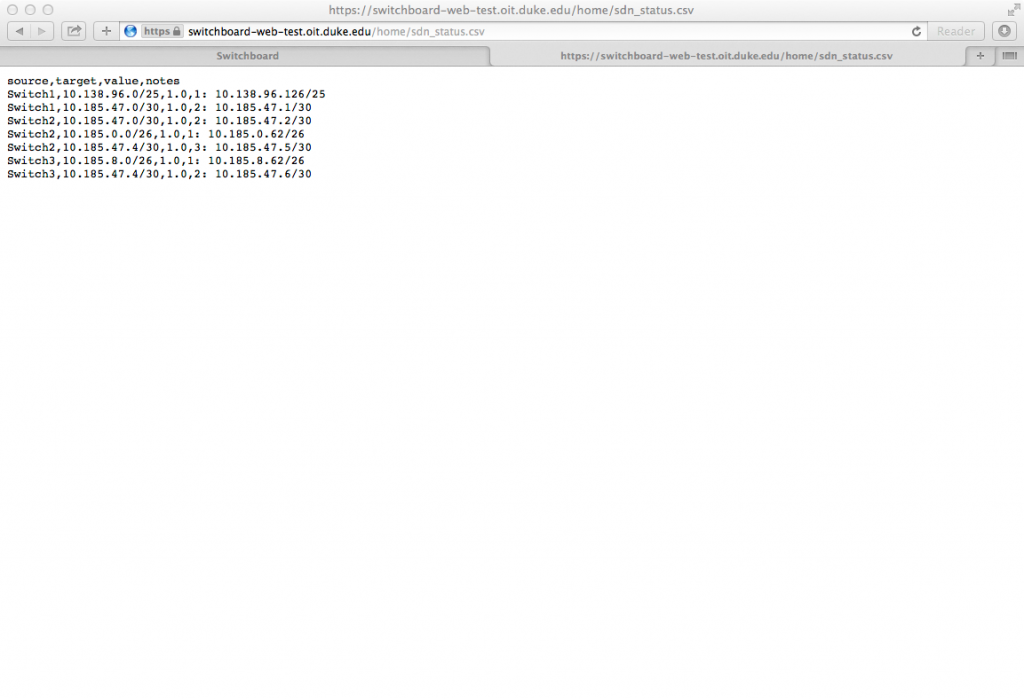 CSV-format SDN config information