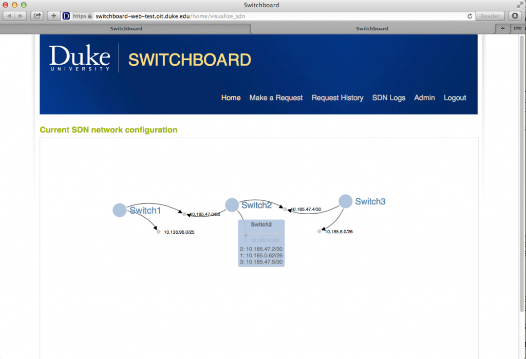 mouseover for route config details