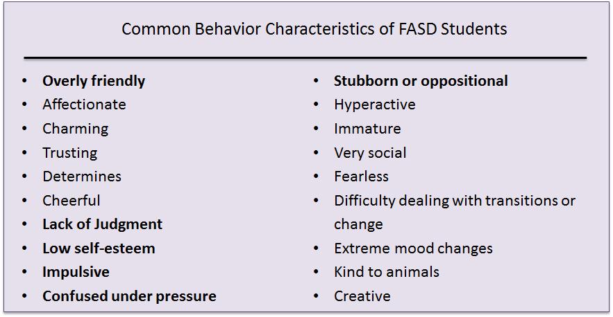 Behavioral characteristics