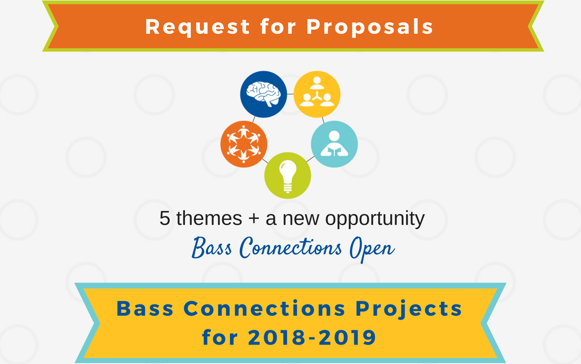 Bass Connections RFP
