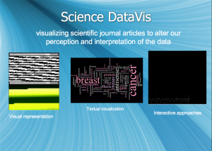 Science DataVis