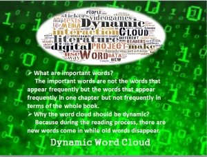 dynamic word cloud one slide