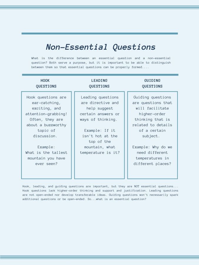 module-2-essential-questions-the-american-association-for-gifted