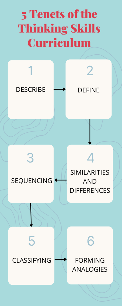 module-1-intro-to-thinking-skills-curriculum-the-american