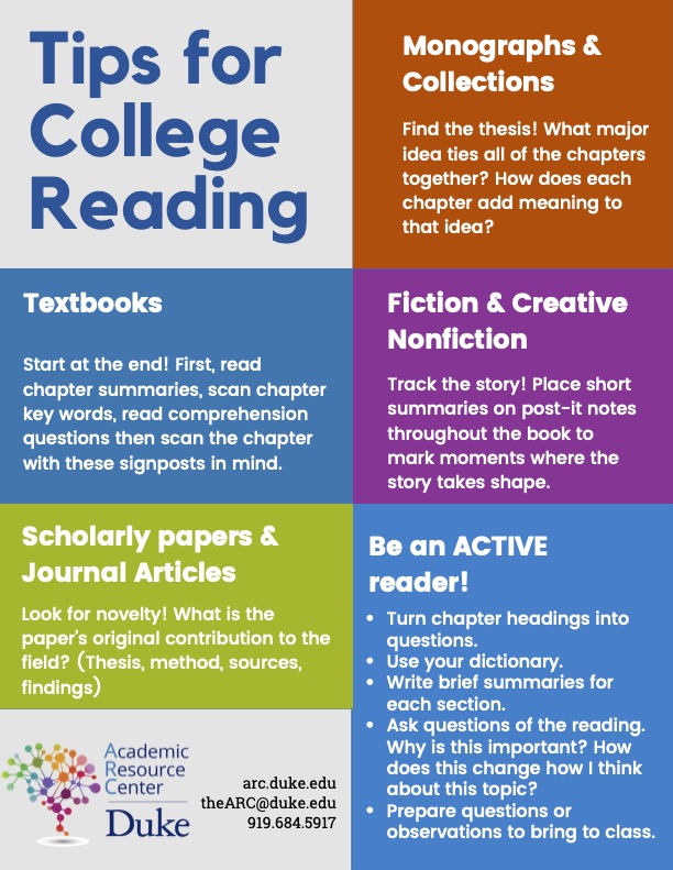 Tips for College Reading – Academic Resource Center