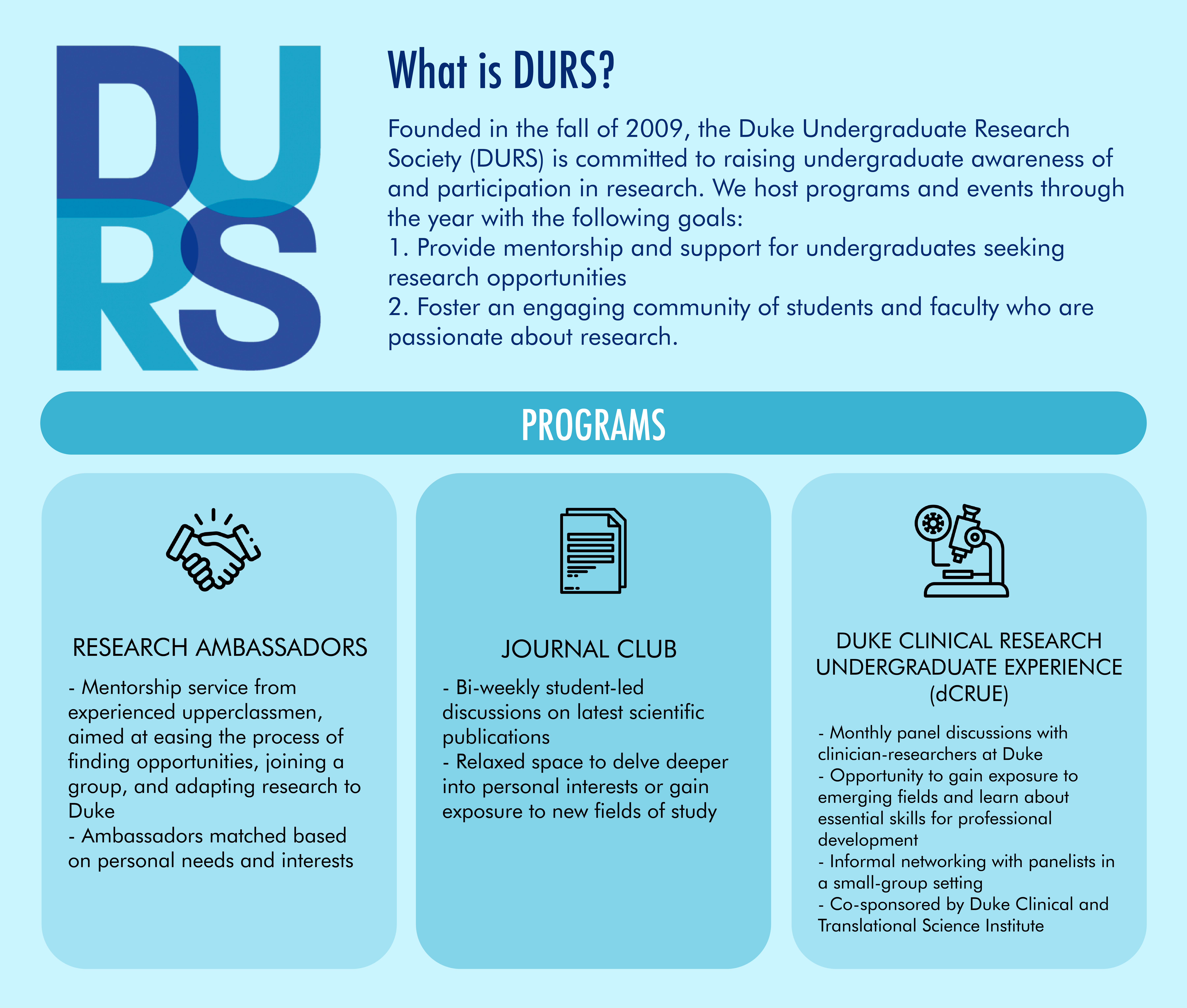 Duke Undergraduate Research Society