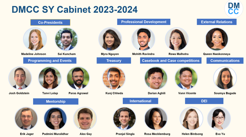 DMCC 2023-2024 Cabinet
