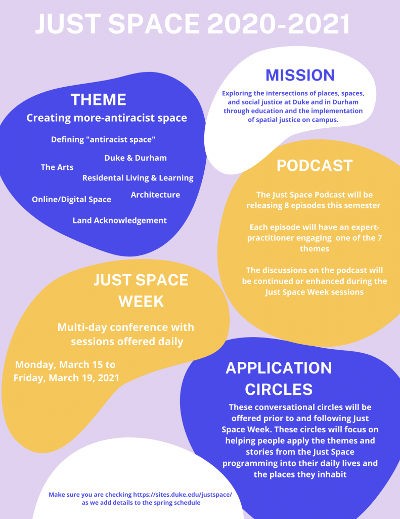 Just Space 2021 Plans. Themes. Mission. Podcast. Just Space Week. Application Circles.