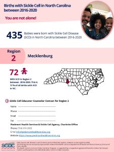 Births with SCD in NC_2016-202_English_Regional Infographics 2