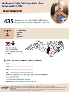 Births with SCD in NC_2016-202_English_Regional Infographics 4