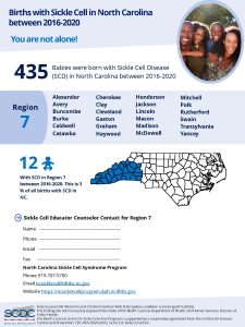 Births with SCD in NC_2016-202_English_Regional Infographics 7