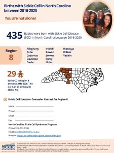 Births with SCD in NC_2016-202_English_Regional Infographics 8