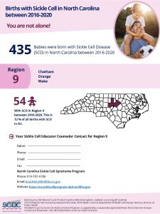 Births with SCD in NC_2016-202_English_Regional Infographics 9