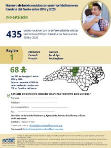 Births with SCD in NC_2016-202_Spanish_Regional Infographics 1