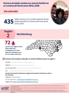 Births with SCD in NC_2016-202_Spanish_Regional Infographics 2