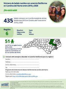 Births with SCD in NC_2016-202_Spanish_Regional Infographics 6