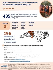 Births with SCD in NC_2016-202_Spanish_Regional Infographics 8