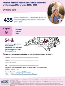 Births with SCD in NC_2016-202_Spanish_Regional Infographics 9