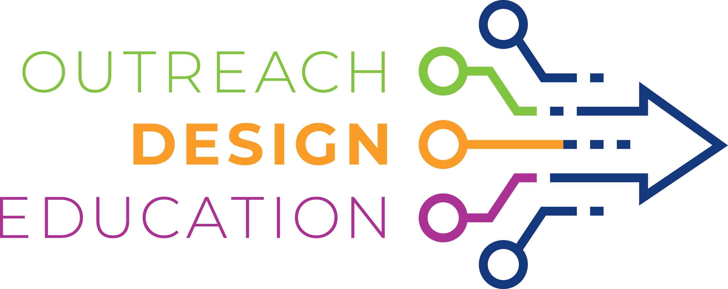 Outreach Design Education
