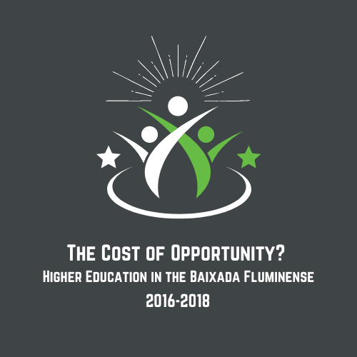 The Cost of Opportunity projects