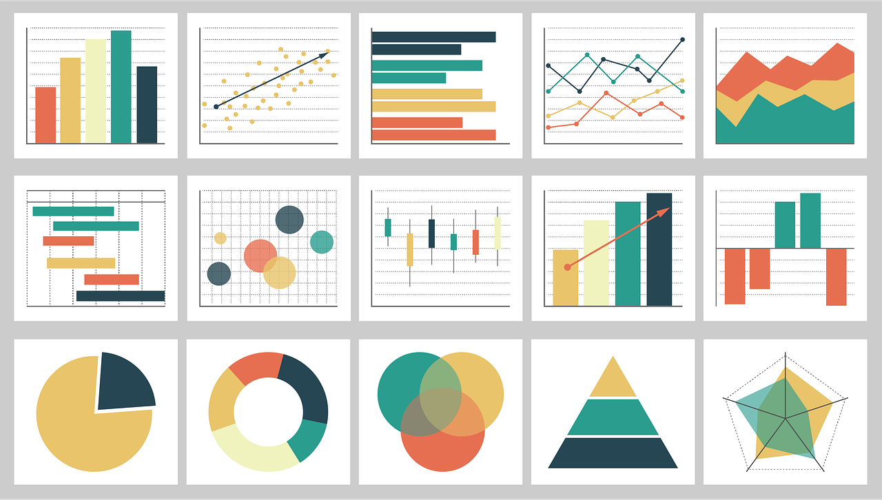 Experimenting Can Lead to Great Dataviz