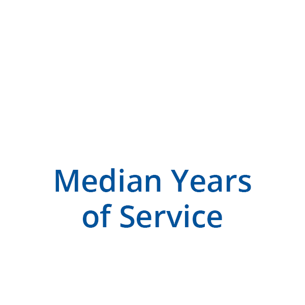 Gif illustrating the median years of service of 9.4 years amongst primary faculty appointments in the Section
